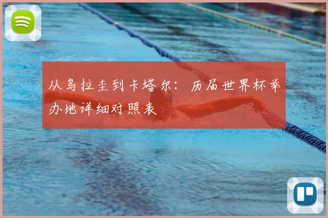从乌拉圭到卡塔尔:历届世界杯举办地详细对照表